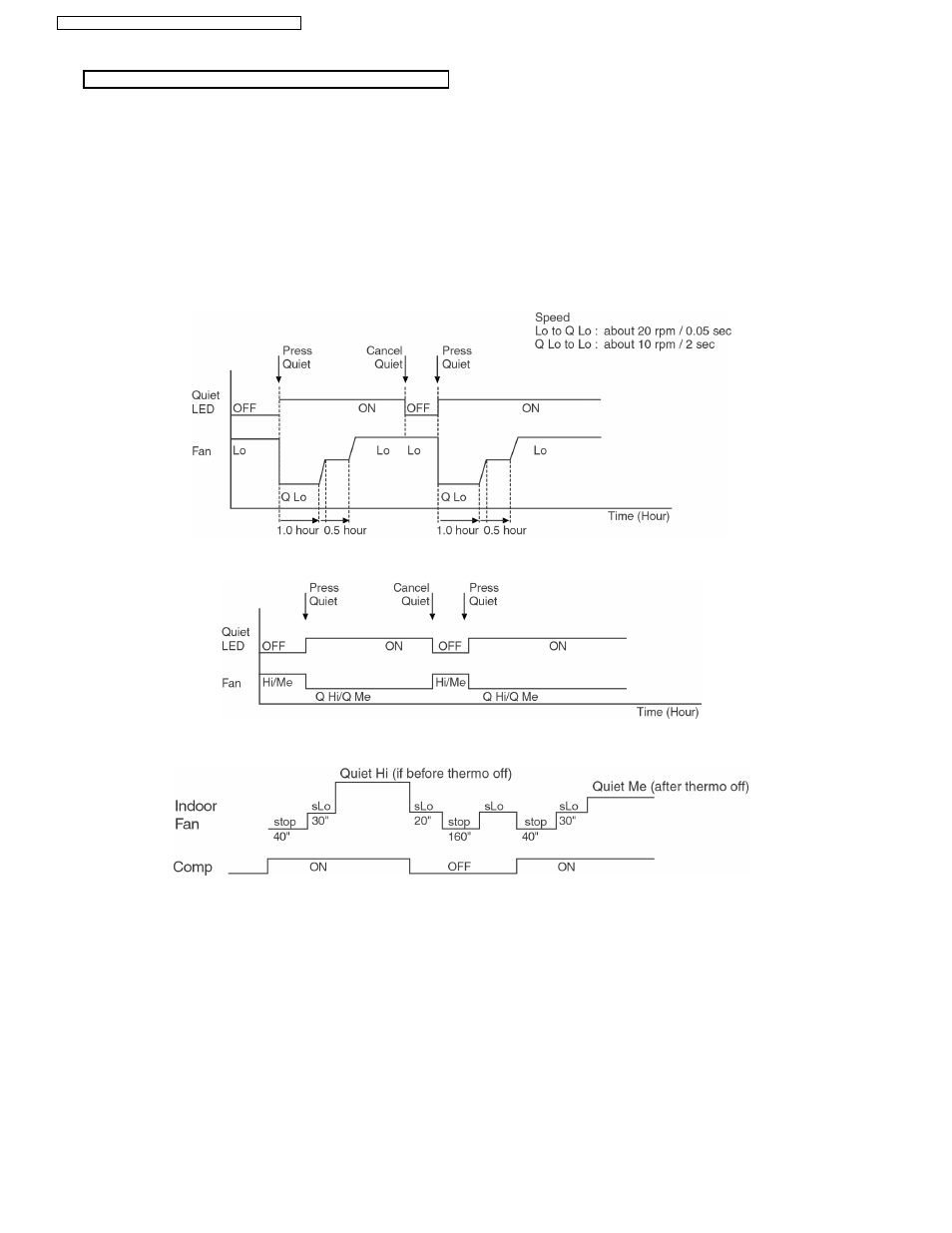 Panasonic CS-A9CKPG User Manual | Page 18 / 82