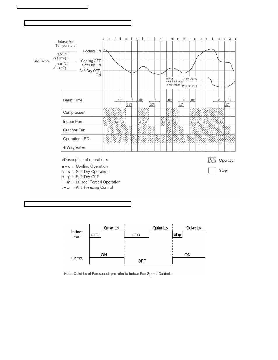Panasonic CS-A9CKPG User Manual | Page 20 / 82