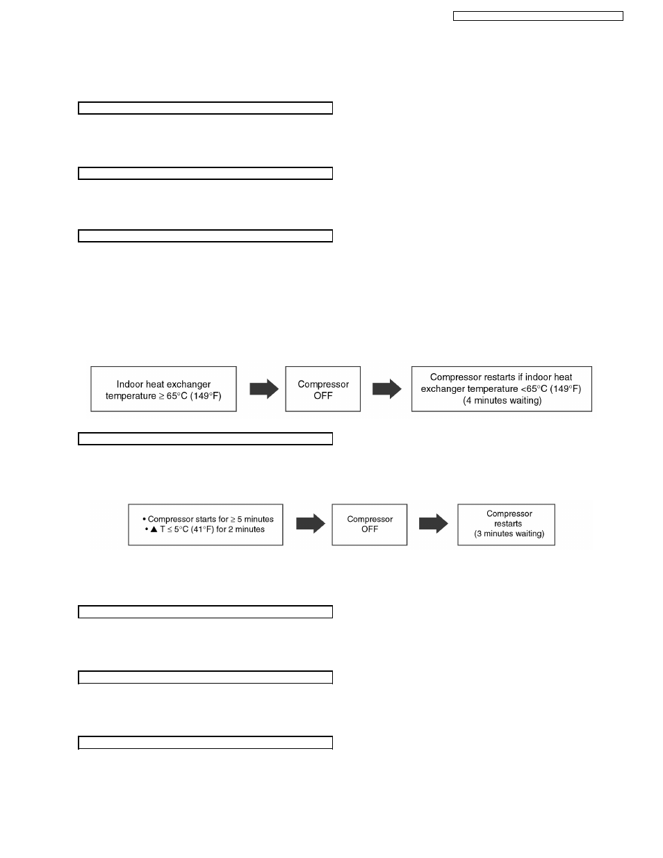 Heating mode operation | Panasonic CS-A9CKPG User Manual | Page 21 / 82