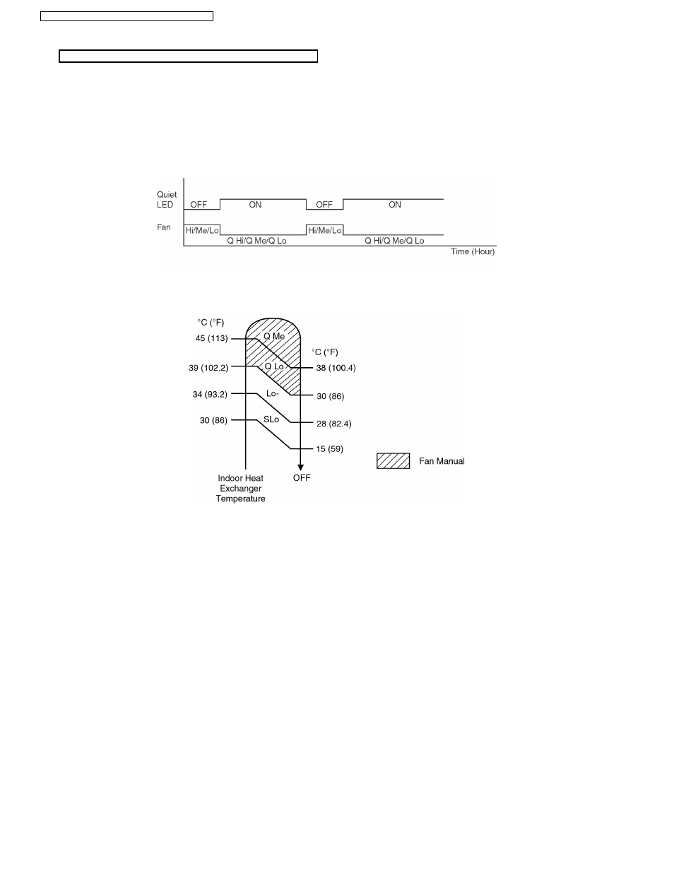 Panasonic CS-A9CKPG User Manual | Page 26 / 82