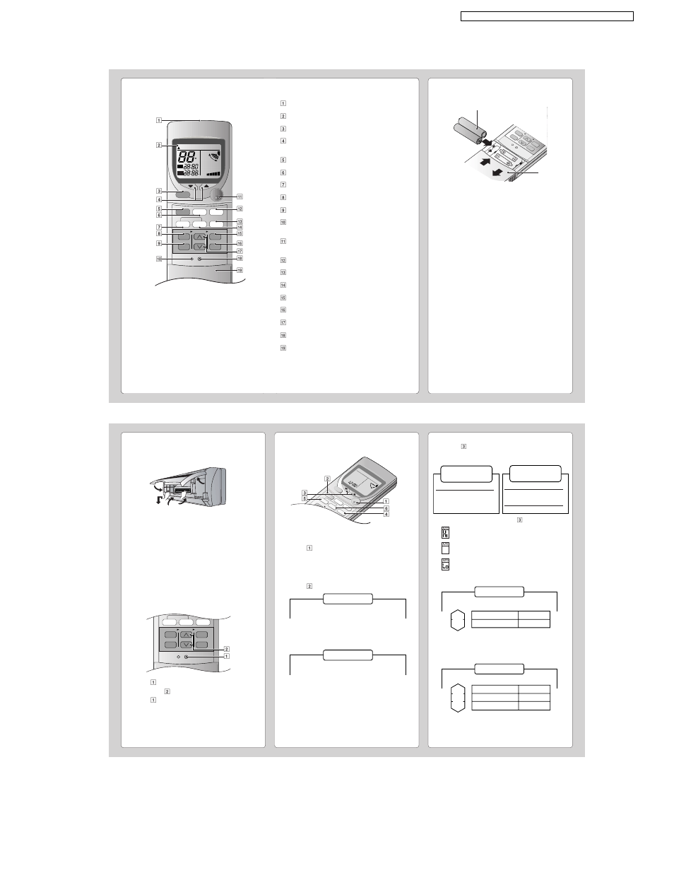 Ch ec k, Re se t clo ck, Name of each part | Preparation before operation, How to operate, Remote control, Indoor unit 1, Remote control – to set the current time 1 | Panasonic CS-A9CKPG User Manual | Page 41 / 82
