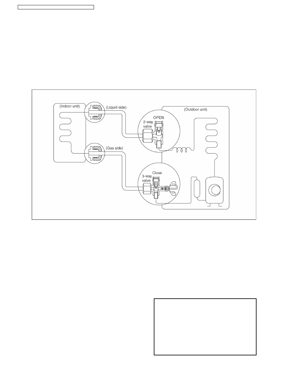 Air purging of the piping and indoor unit, Air purging (installation) | Panasonic CS-A9CKPG User Manual | Page 56 / 82