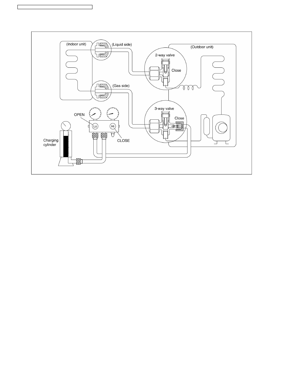 Re-air purging (re-installation) | Panasonic CS-A9CKPG User Manual | Page 58 / 82