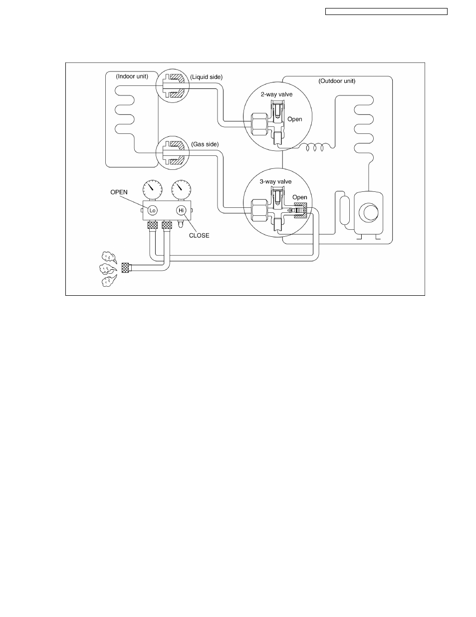Balance refrigerant of the 2-way, 3-way valves | Panasonic CS-A9CKPG User Manual | Page 59 / 82