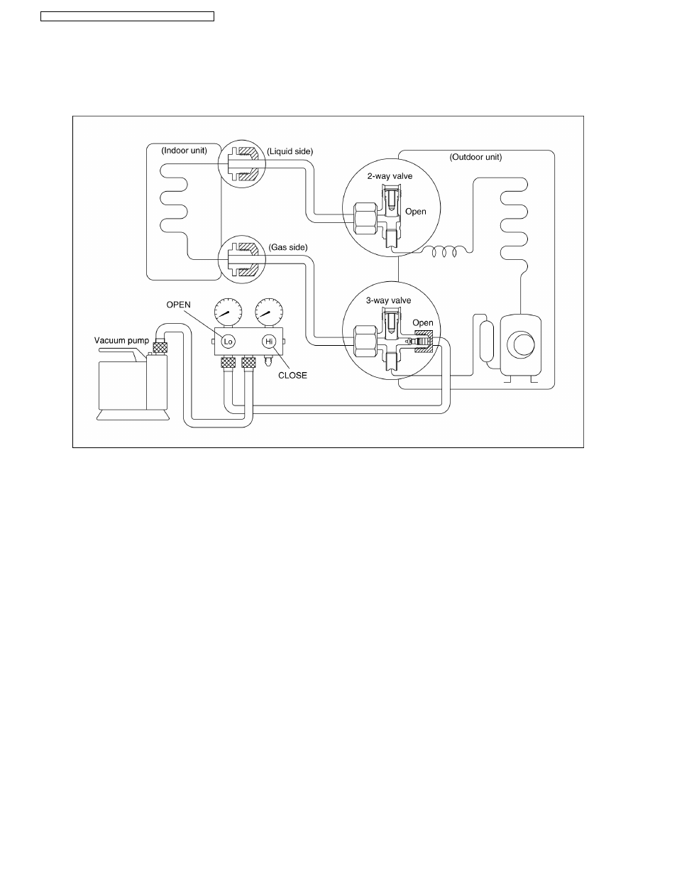 Evacuation (installation) | Panasonic CS-A9CKPG User Manual | Page 60 / 82