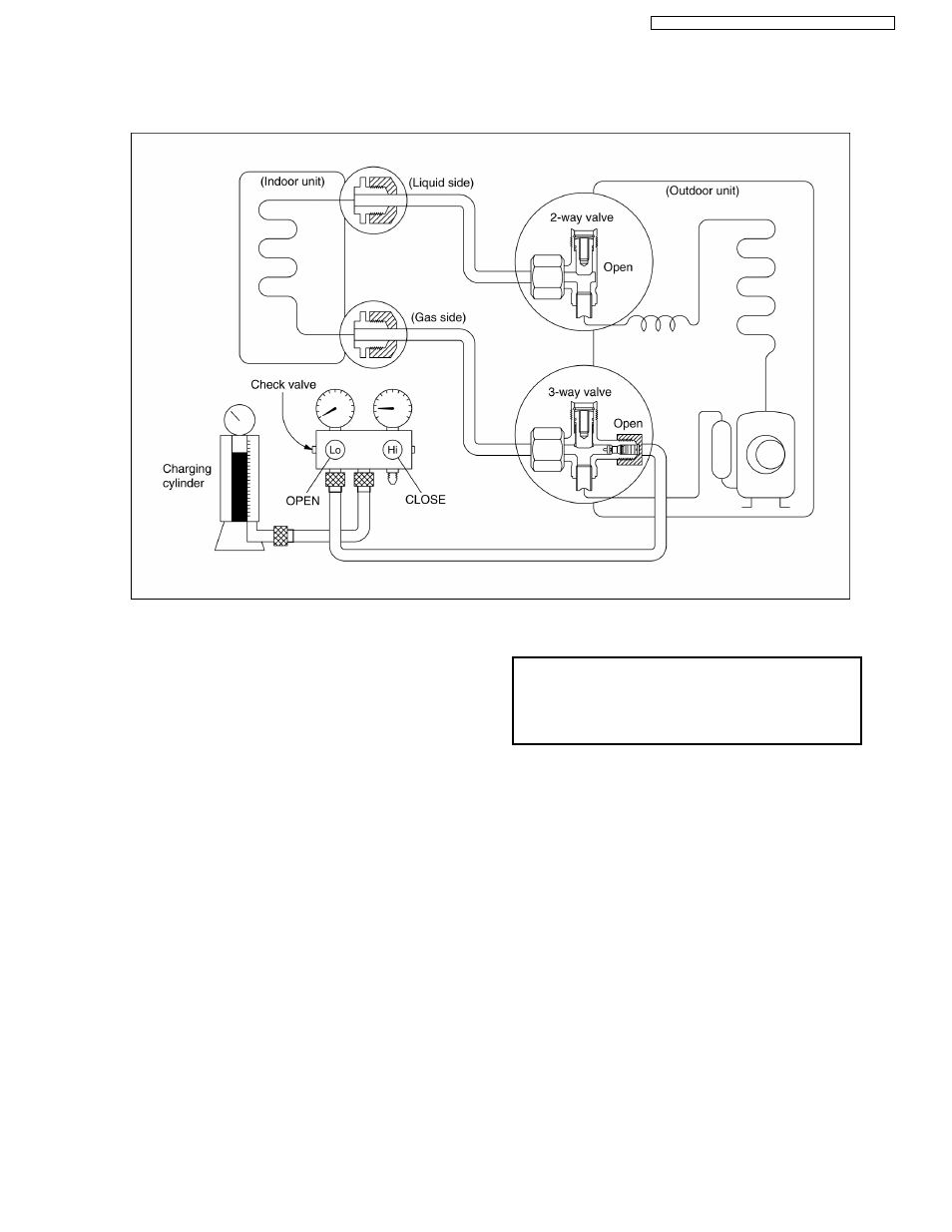 Gas charging | Panasonic CS-A9CKPG User Manual | Page 61 / 82