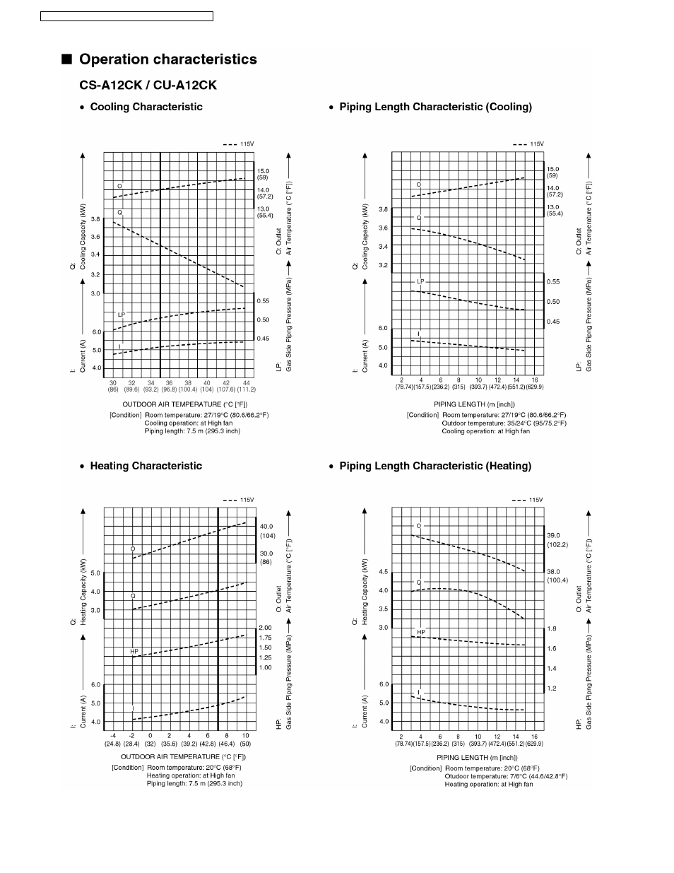Panasonic CS-A9CKPG User Manual | Page 70 / 82