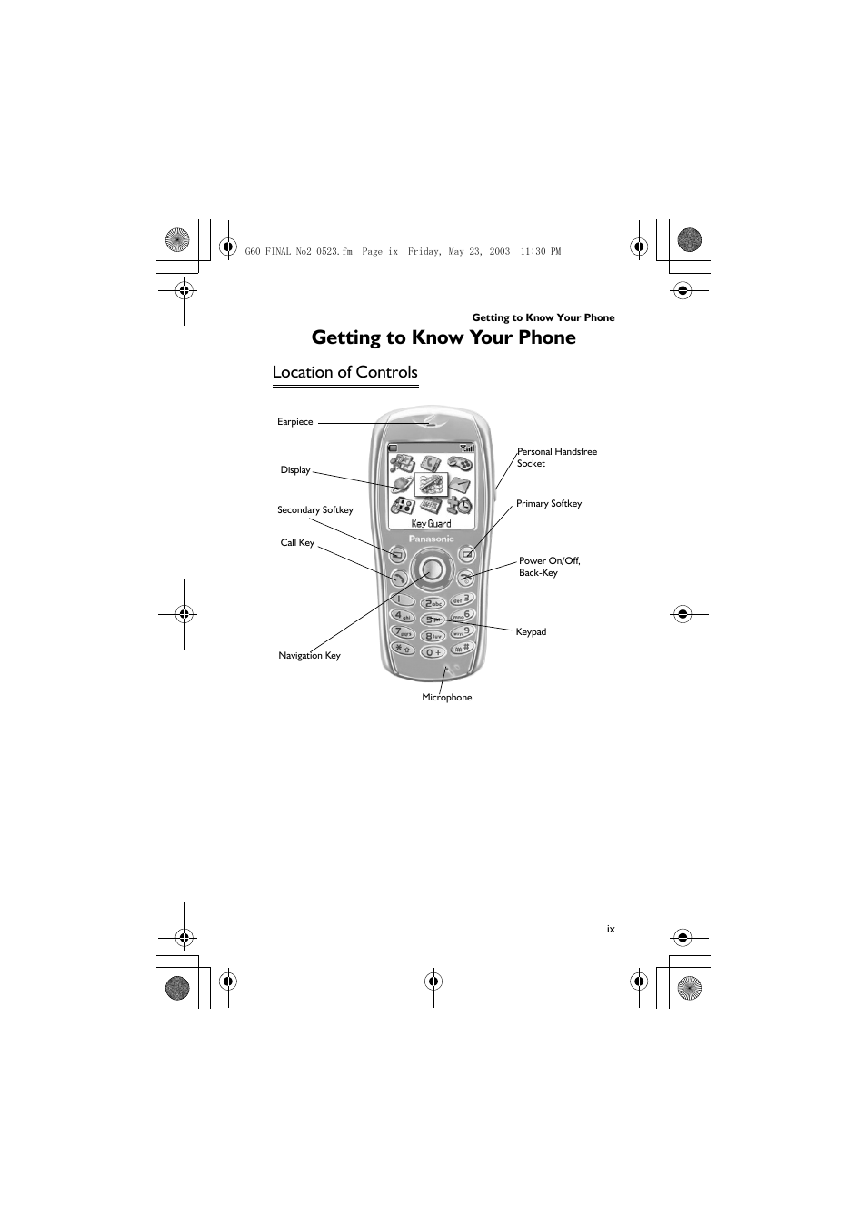 Getting to know your phone, Location of controls | Panasonic EB-G60 User Manual | Page 10 / 111