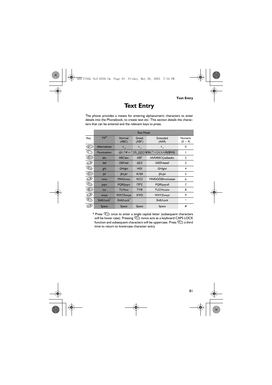 Text entry | Panasonic EB-G60 User Manual | Page 92 / 111
