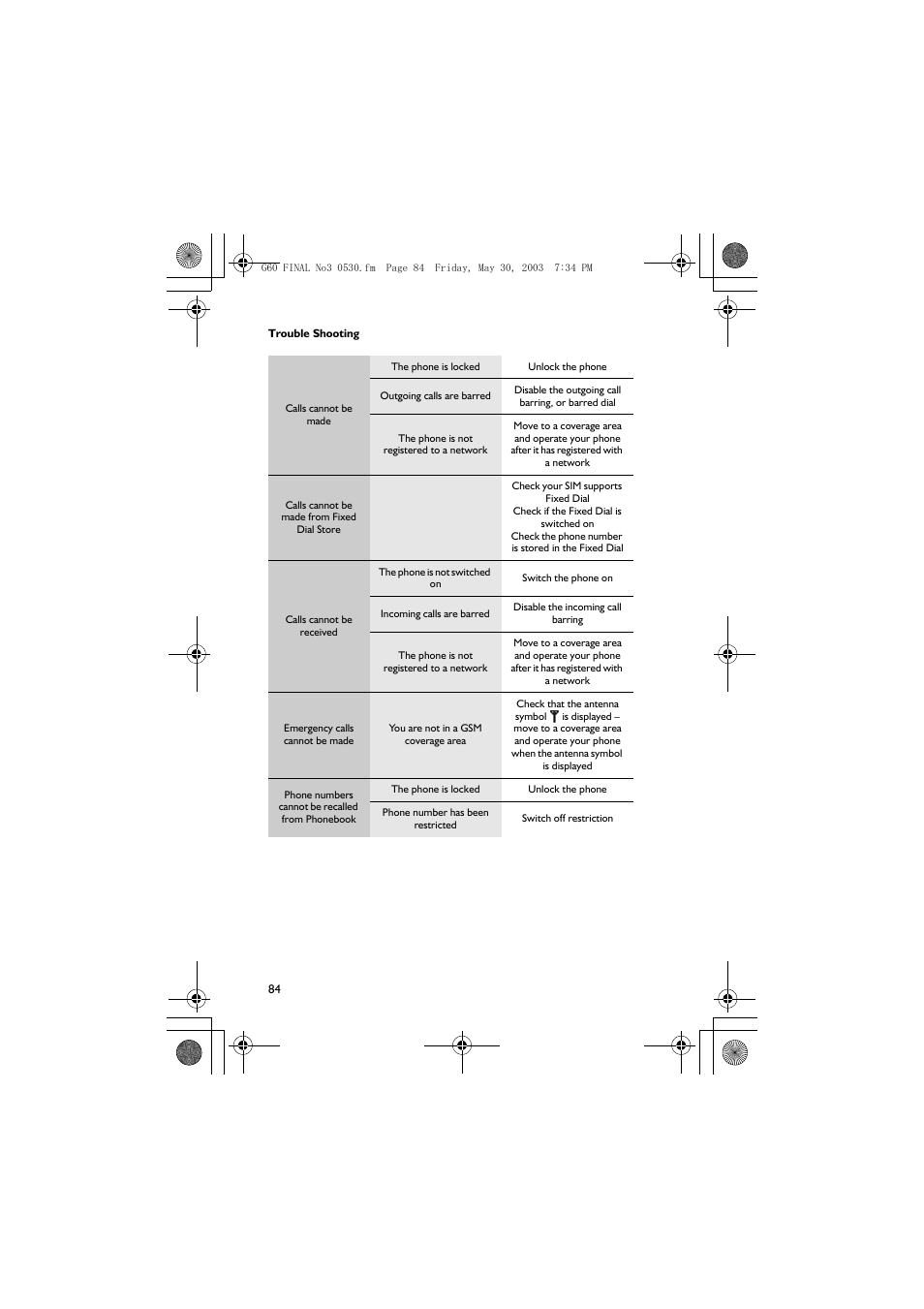 Panasonic EB-G60 User Manual | Page 95 / 111