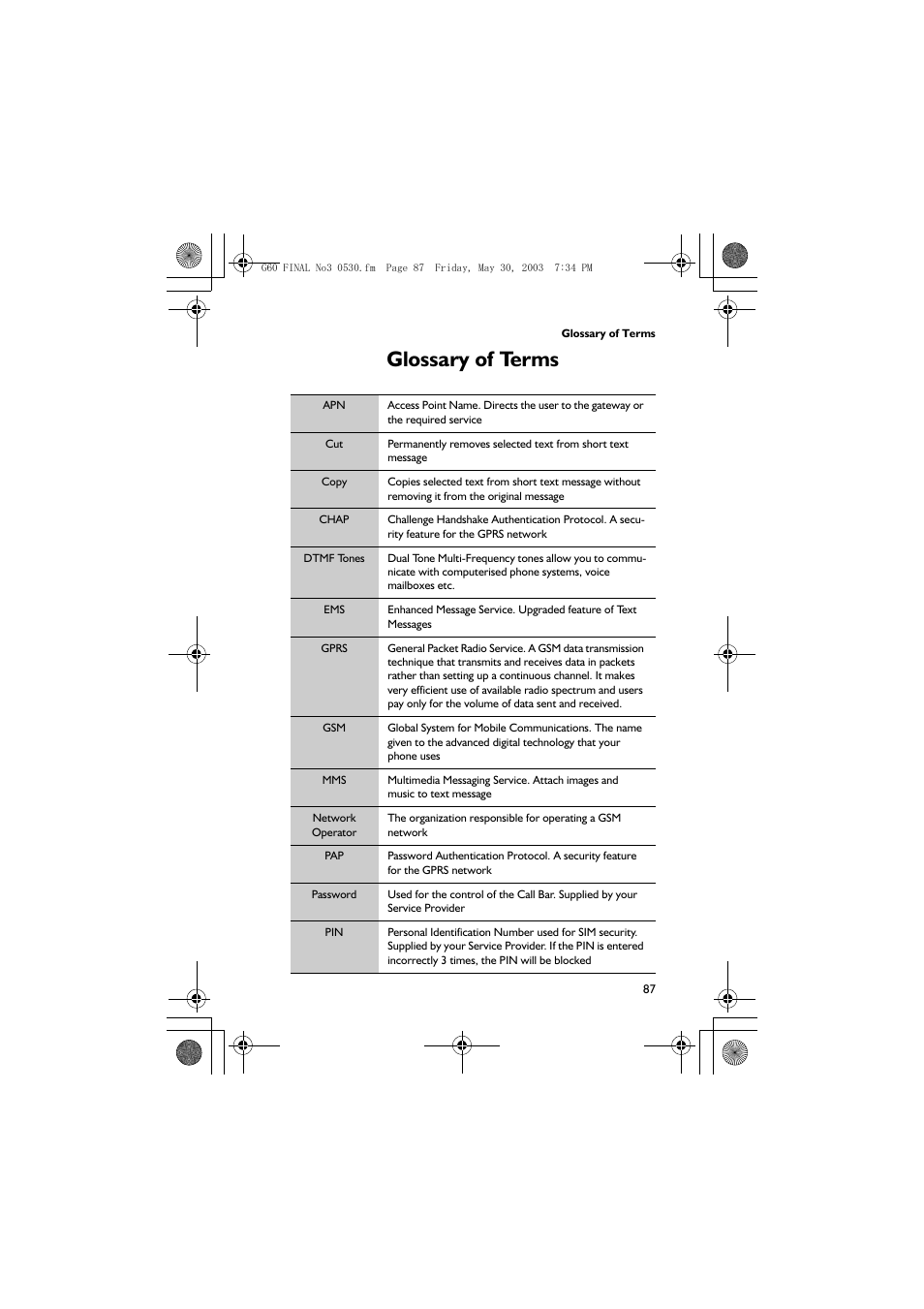 Glossary of terms | Panasonic EB-G60 User Manual | Page 98 / 111