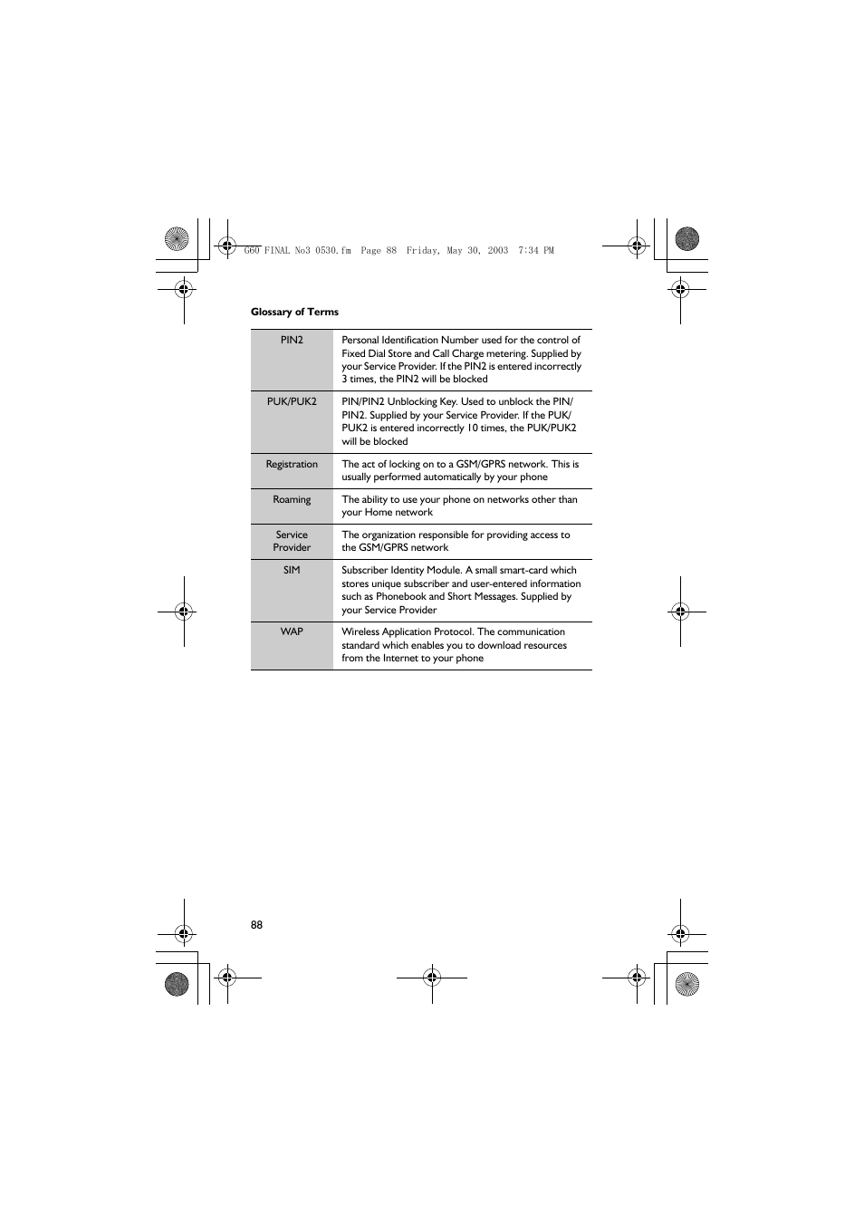 Panasonic EB-G60 User Manual | Page 99 / 111