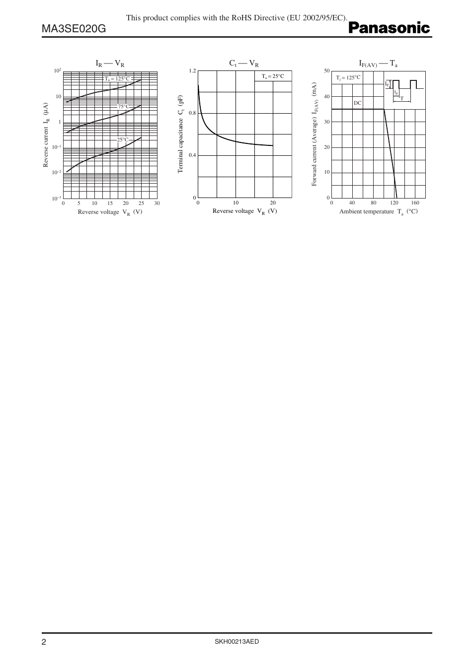 Ma3se020g | Panasonic Schottky Barrier Diodes MA3SE020G User Manual | Page 2 / 4