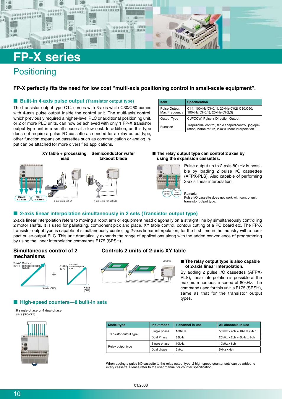 Fp-x series, Positioning, Built-in 4-axis pulse output | High-speed counters—8 built-in sets | Panasonic Programmable Controllers FP-X Series User Manual | Page 10 / 24