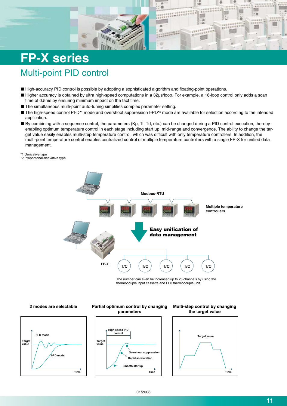 Fp-x series, Multi-point pid control | Panasonic Programmable Controllers FP-X Series User Manual | Page 11 / 24