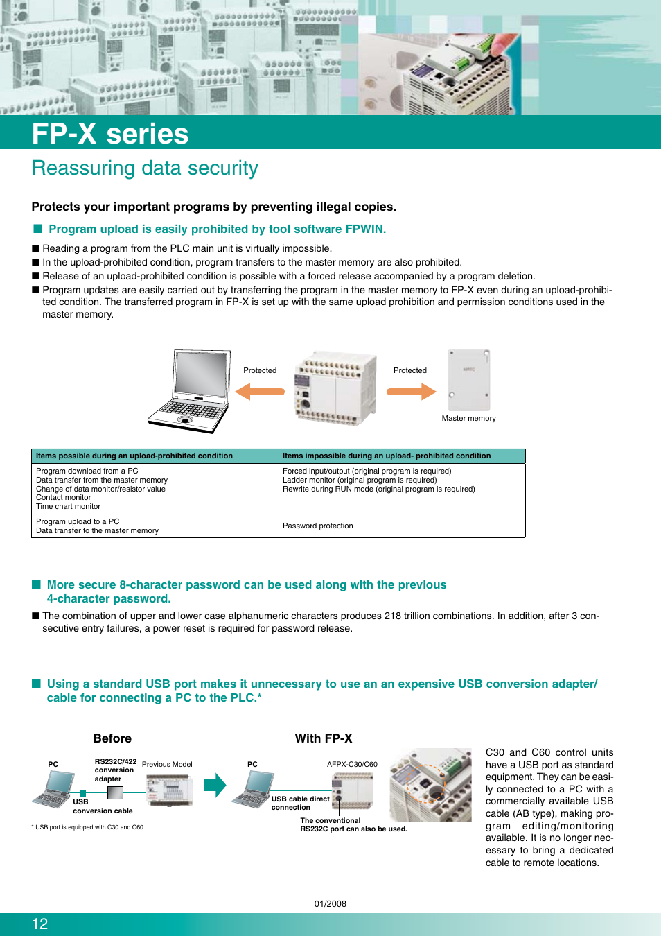 Fp-x series, Reassuring data security | Panasonic Programmable Controllers FP-X Series User Manual | Page 12 / 24