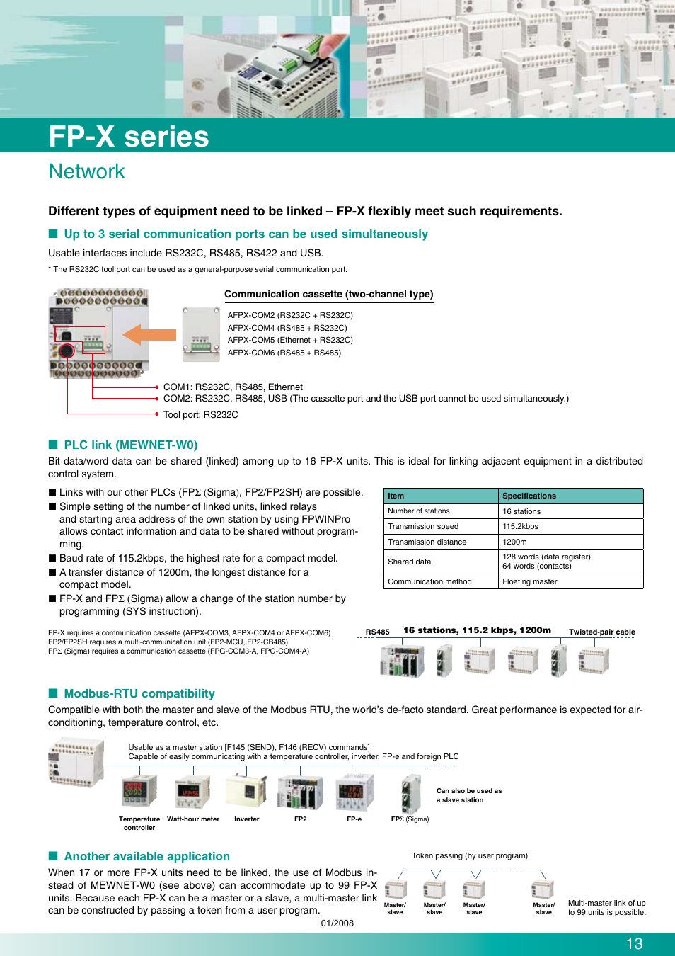 Fp-x series, Network, Another available application | Plc link (mewnet-w0), Modbus-rtu compatibility | Panasonic Programmable Controllers FP-X Series User Manual | Page 13 / 24