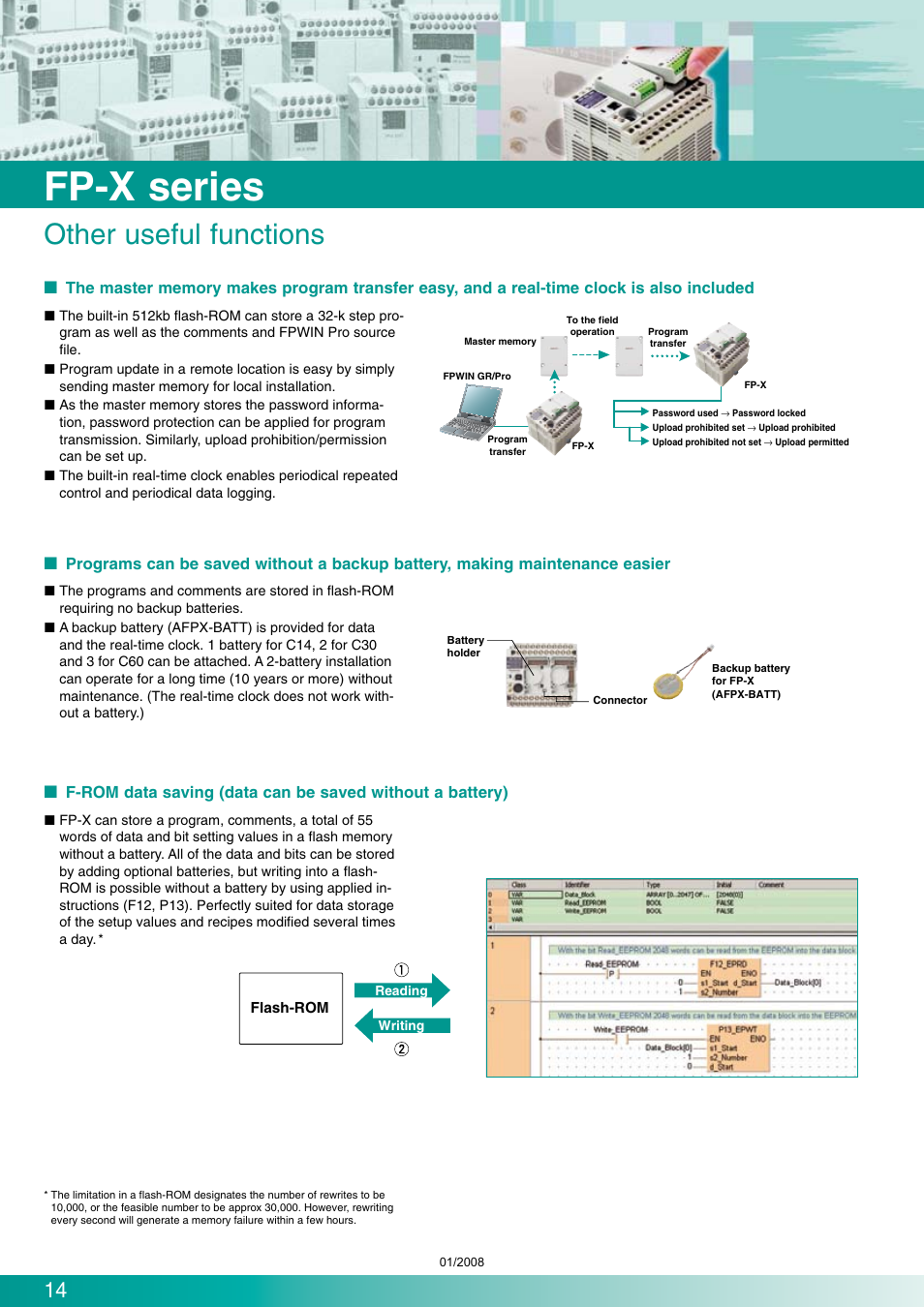 Fp-x series, Other useful functions | Panasonic Programmable Controllers FP-X Series User Manual | Page 14 / 24