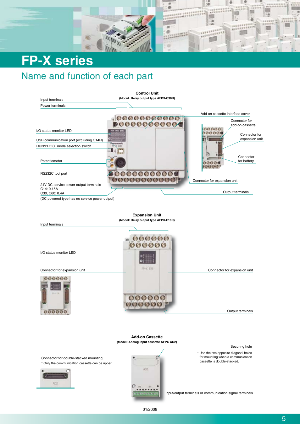 Fp-x series, Name and function of each part | Panasonic Programmable Controllers FP-X Series User Manual | Page 5 / 24
