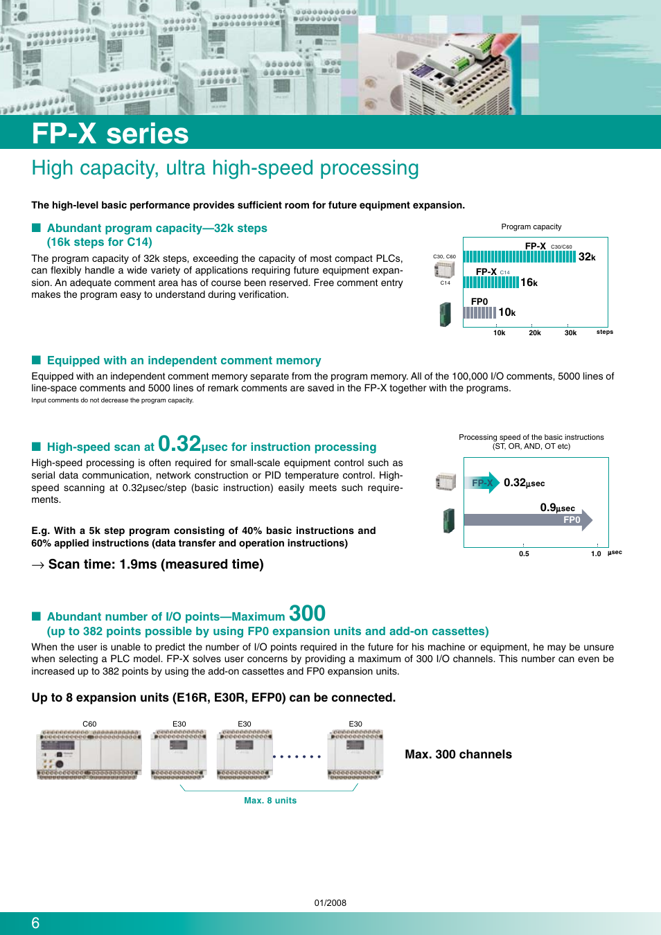 Fp-x series, High capacity, ultra high-speed processing, Scan time: 1.9ms (measured time) | Panasonic Programmable Controllers FP-X Series User Manual | Page 6 / 24