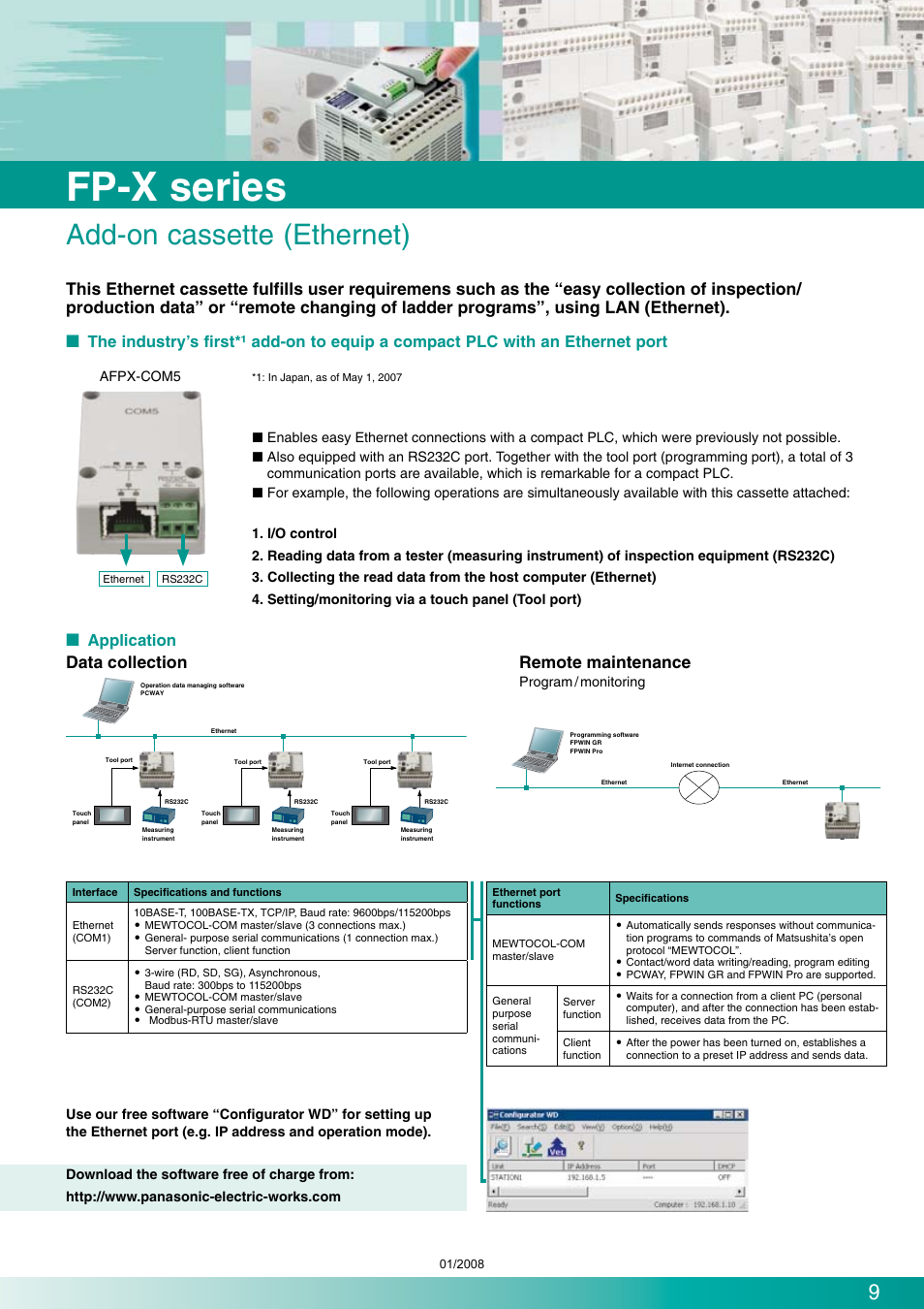 Fp-x series, Add-on cassette (ethernet) | Panasonic Programmable Controllers FP-X Series User Manual | Page 9 / 24