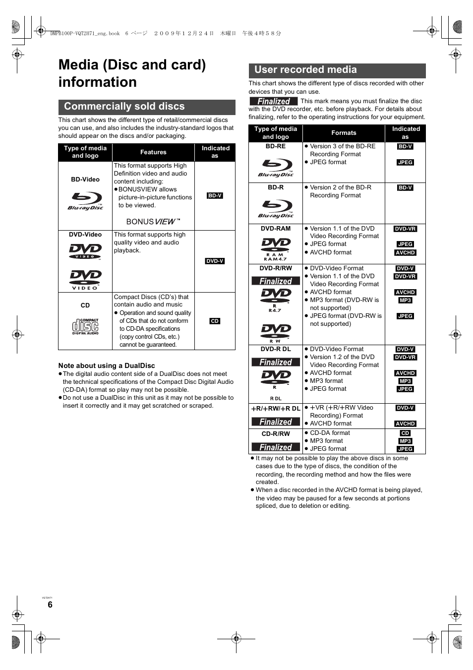 Media (disc and card) information, Commercially sold discs, User recorded media | Panasonic DMP-B100 User Manual | Page 6 / 36