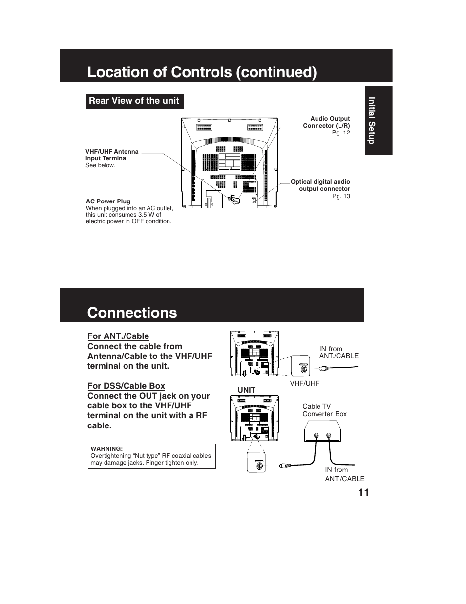 Connections, Location of controls (continued) connections, Rear view of the unit | Panasonic PV-DF2002 User Manual | Page 11 / 75