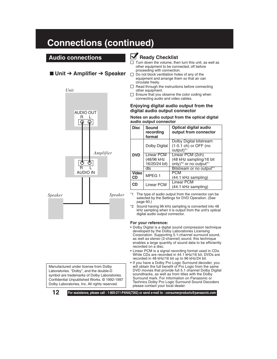 Connections (continued), Audio connections, Unit ➔ amplifier ➔ speaker | Panasonic PV-DF2002 User Manual | Page 12 / 75