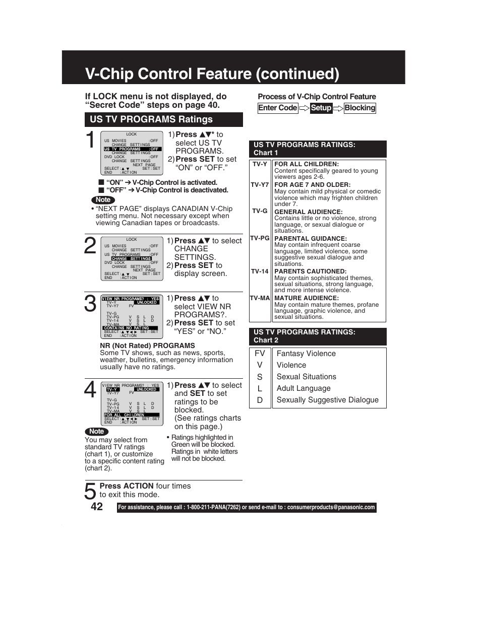 V-chip control feature (continued), Us tv programs ratings, E 40 | Panasonic PV-DF2002 User Manual | Page 42 / 75