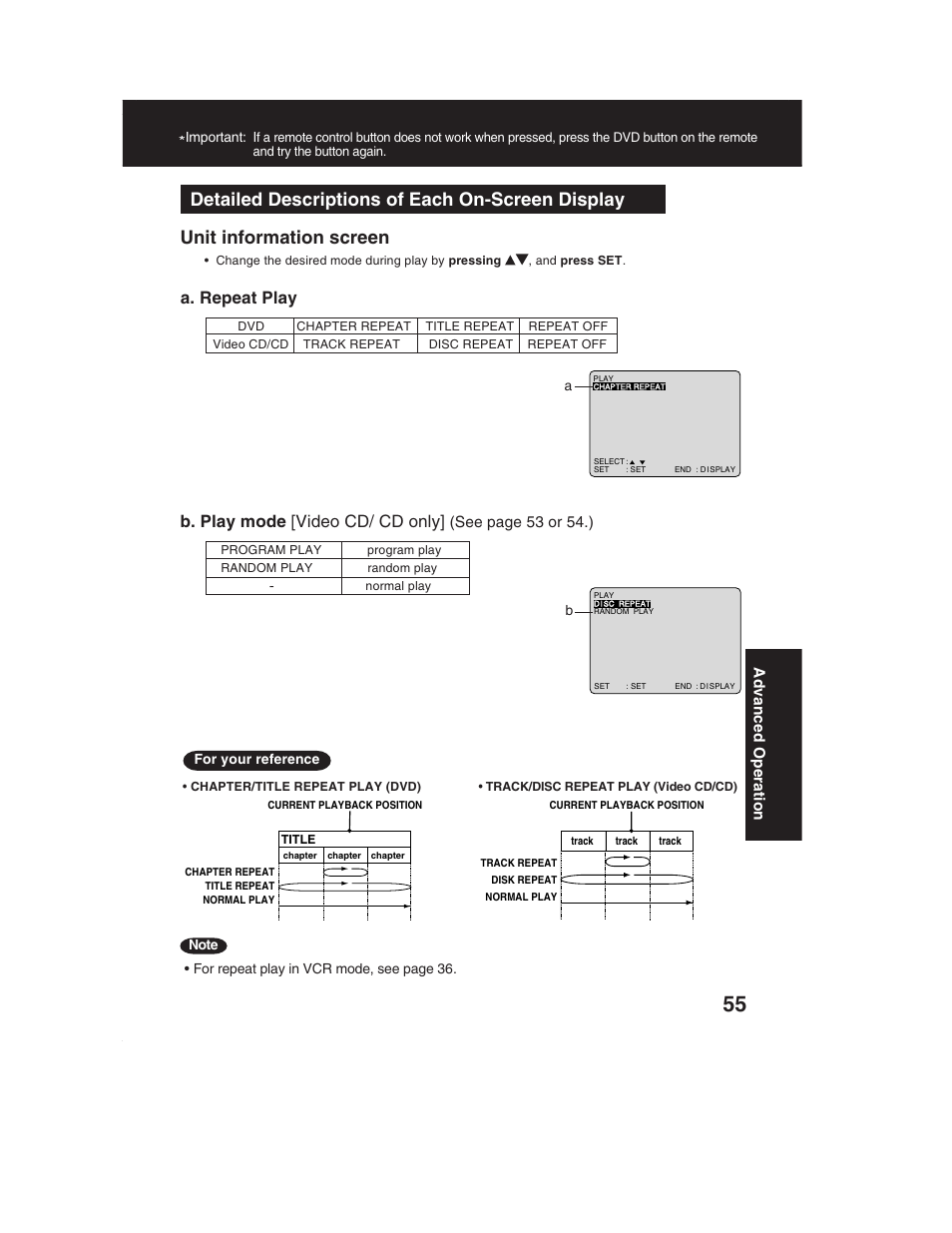 A. repeat play, B. play mode [video cd/ cd only | Panasonic PV-DF2002 User Manual | Page 55 / 75