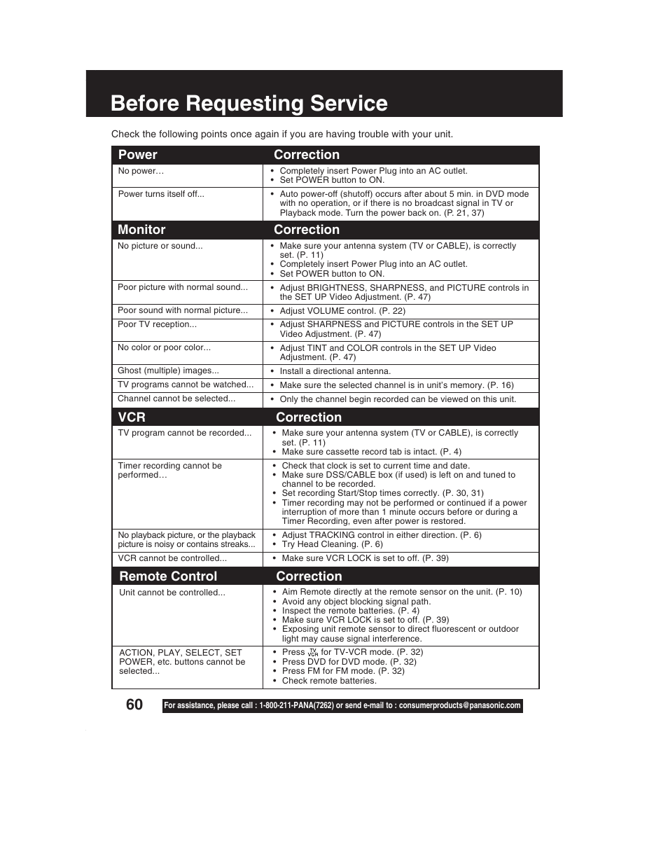 For your information (tv / vcr) (dvd), Before requesting service, Remote control | Correction, Power, Monitor | Panasonic PV-DF2002 User Manual | Page 60 / 75