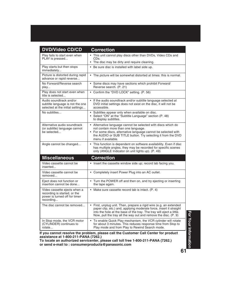 Dvd/video cd/cd, Correction, Miscellaneous | Panasonic PV-DF2002 User Manual | Page 61 / 75