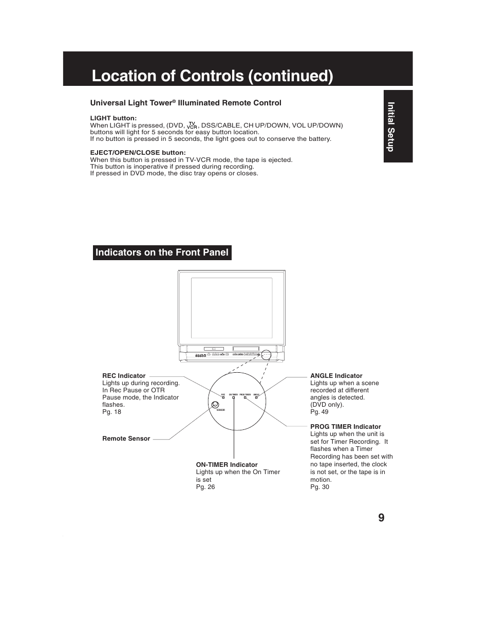 Location of controls (continued), Indicators on the front panel, Initial setup | Panasonic PV-DF2002 User Manual | Page 9 / 75