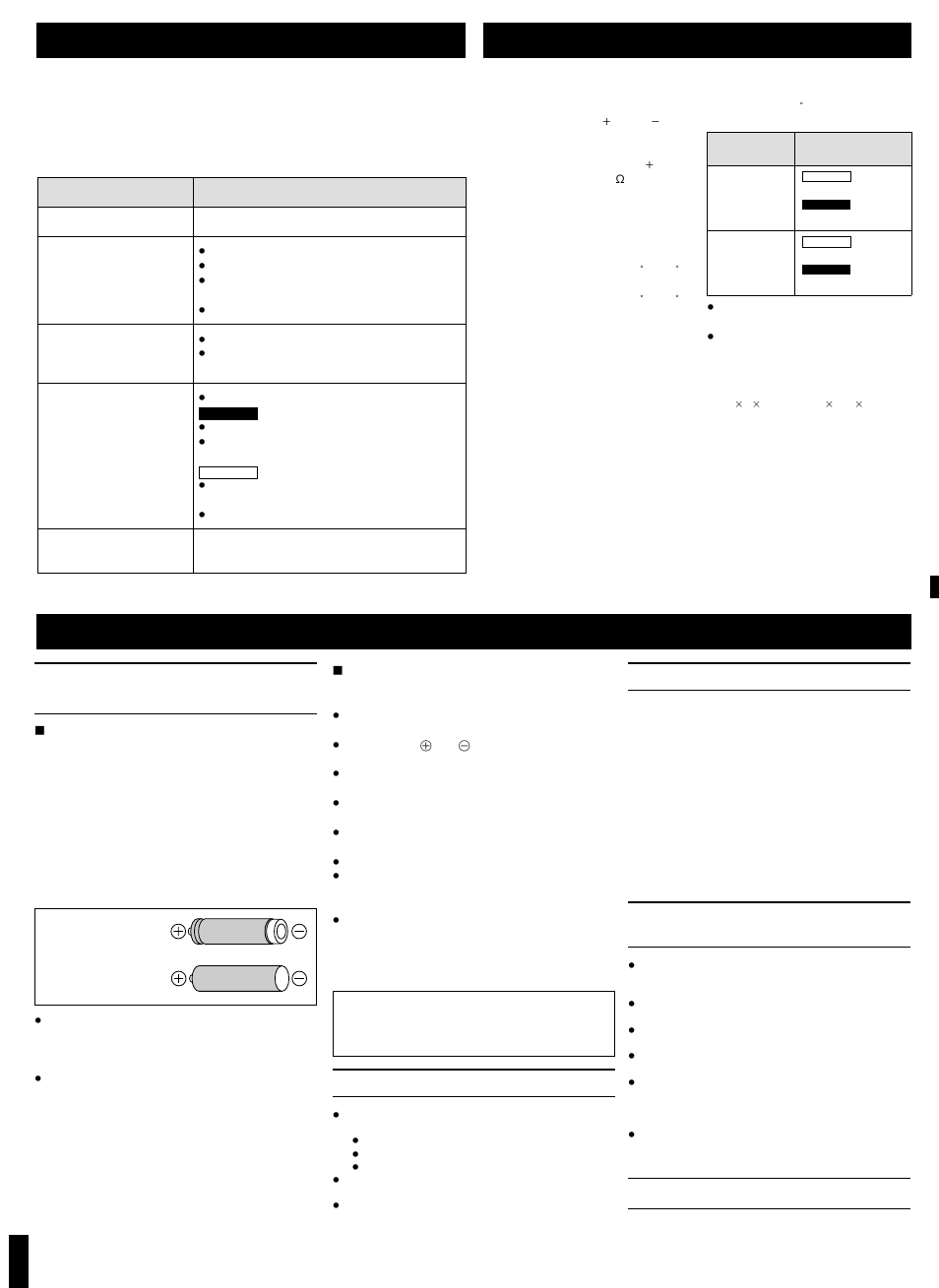 Troubleshooting guide, Specifications, Cautions | When driving a car | Panasonic SL-SX240 User Manual | Page 6 / 6