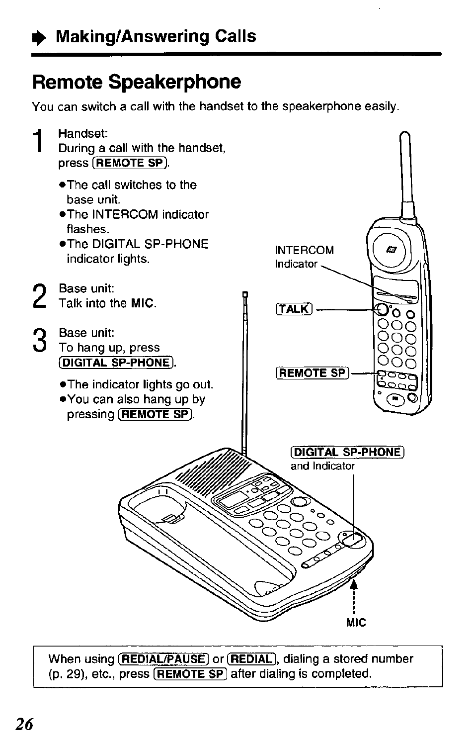 Digital sp-phone, Talk, 00 o | Making/answering calls remote speakerphone, 0 0 o | Panasonic KX-TCM424-W User Manual | Page 26 / 64