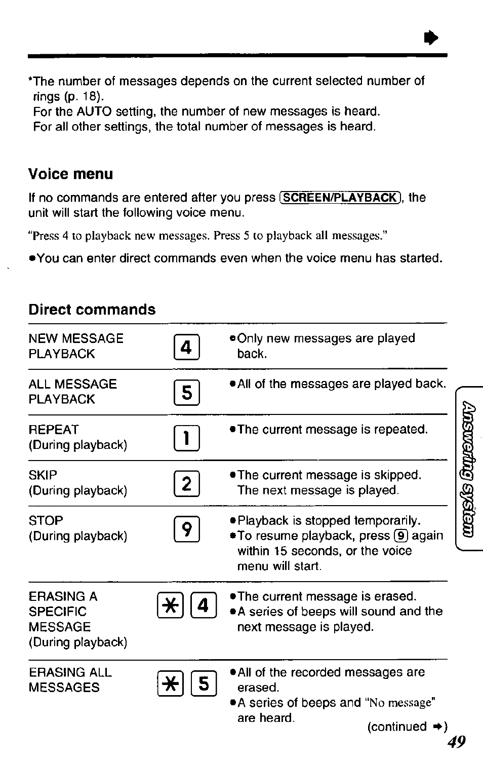 Voice menu, Direct commands, No mes.sage | Panasonic KX-TCM424-W User Manual | Page 49 / 64