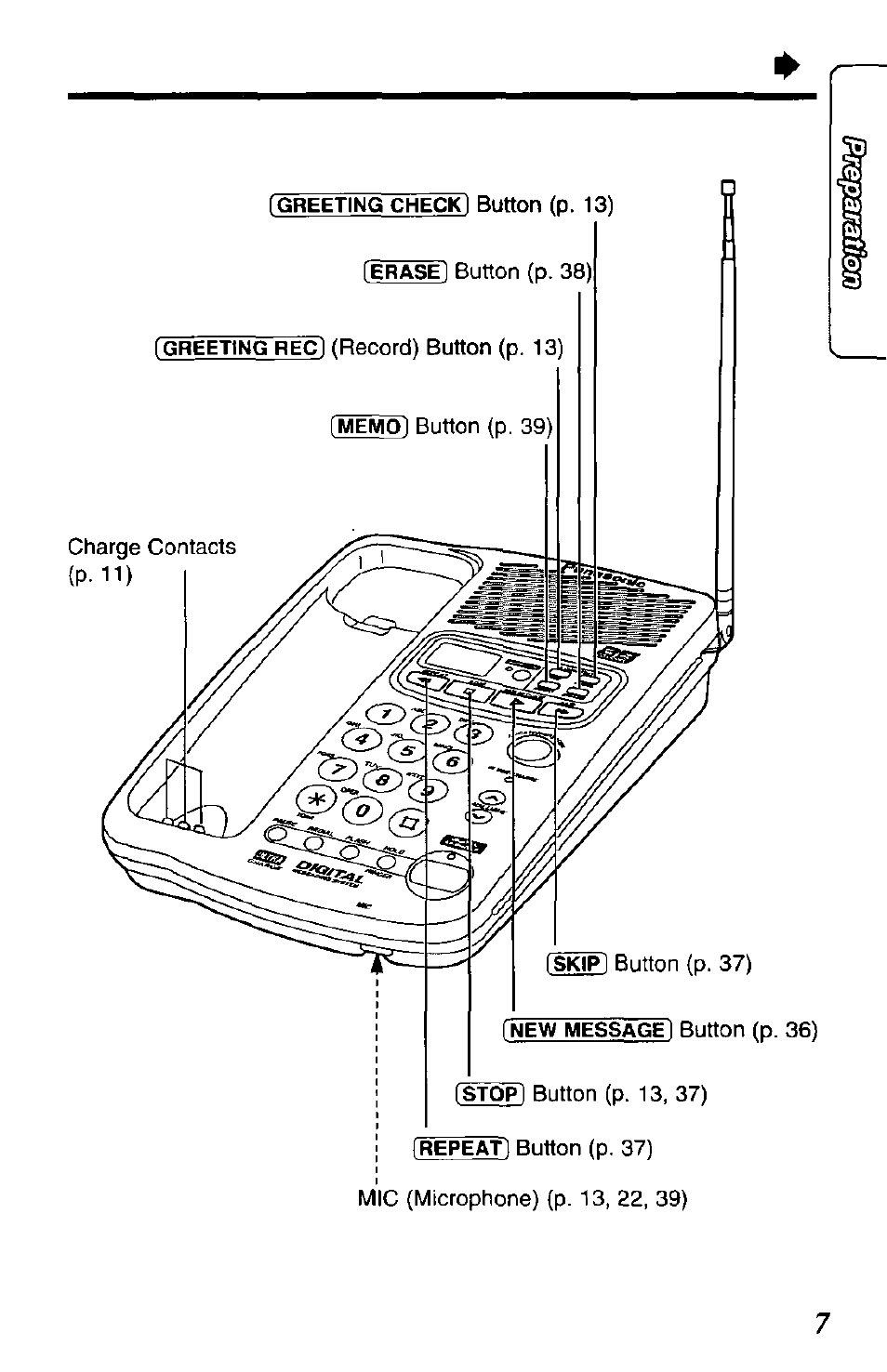 Panasonic KX-TCM424-W User Manual | Page 7 / 64