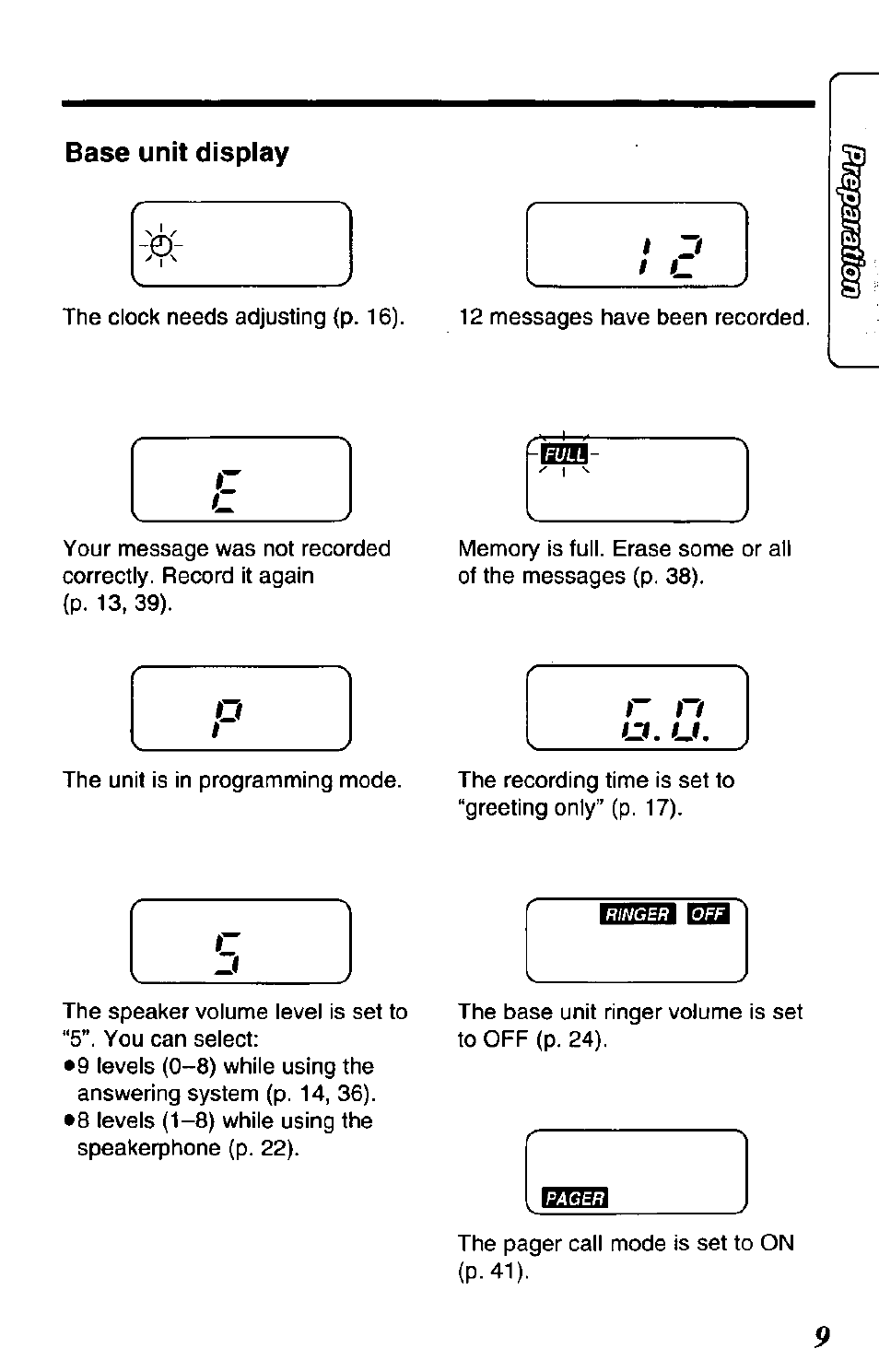 Base unit display, R n u. u | Panasonic KX-TCM424-W User Manual | Page 9 / 64