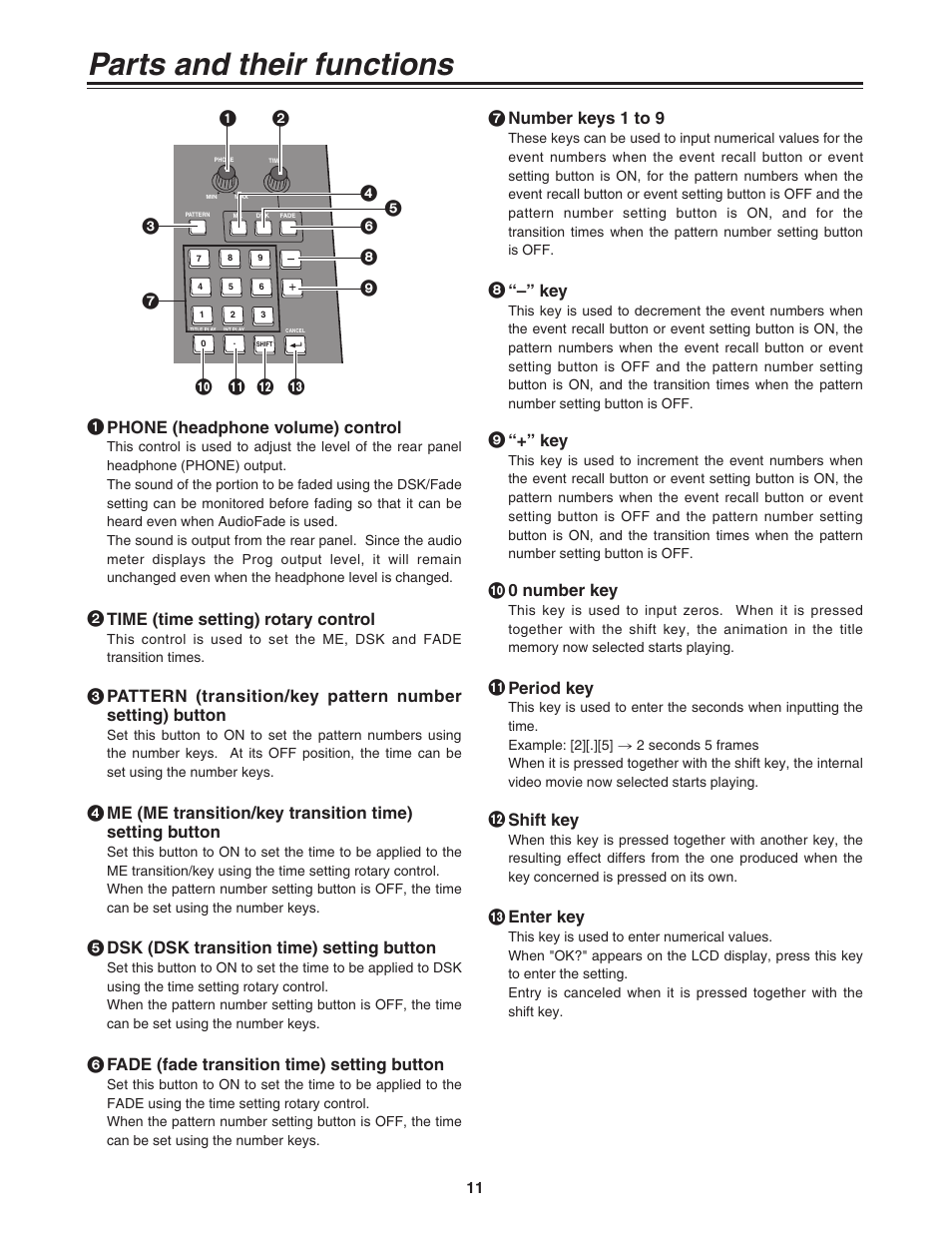 Parts and their functions, Phone (headphone volume) control, 45 dsk (dsk transition time) setting button | Number keys 1 to 9, 78 “–” key, 9 “+” key, 0 number key, Period key, Shift key, Enter key | Panasonic AG-MX70P User Manual | Page 11 / 100