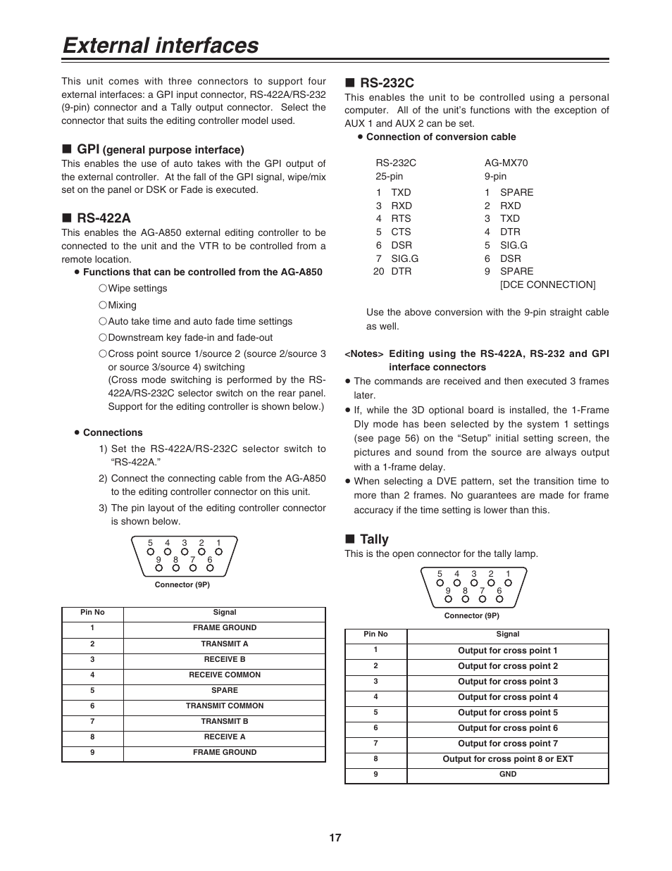 External interfaces, Rs-422a, Rs-232c | Tally | Panasonic AG-MX70P User Manual | Page 17 / 100