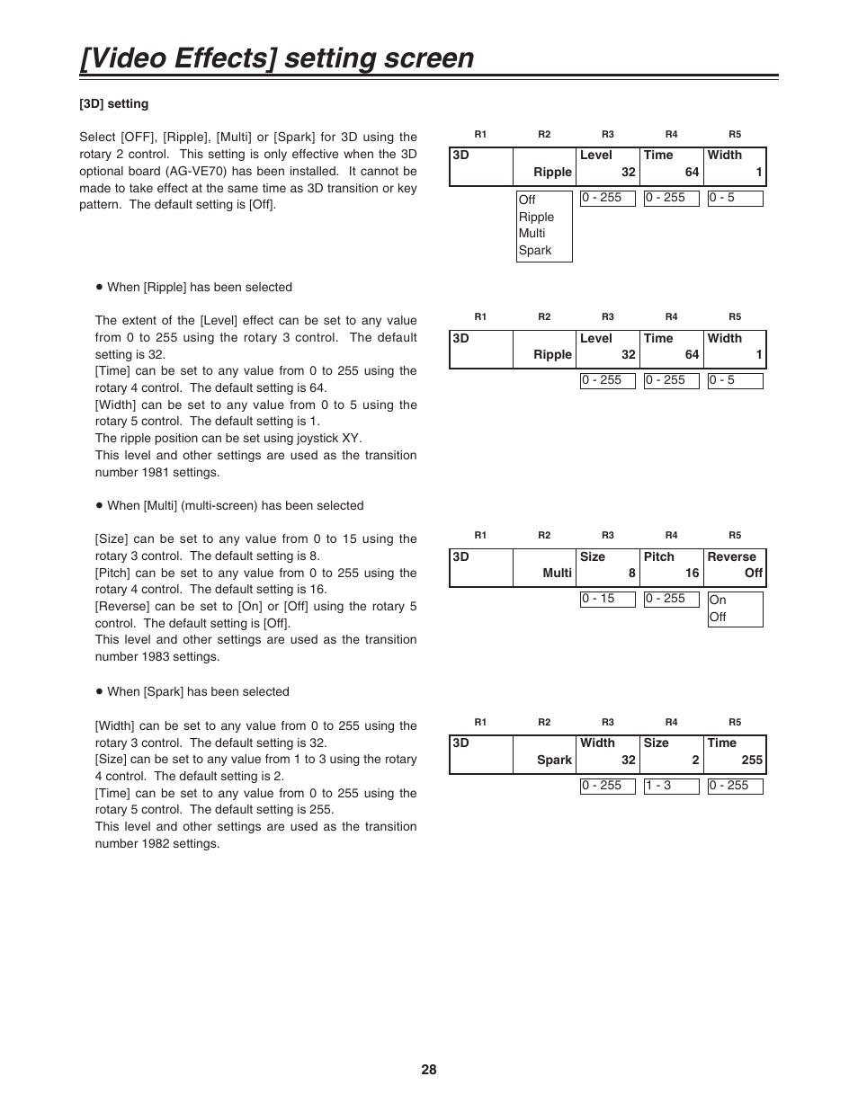 Video effects] setting screen | Panasonic AG-MX70P User Manual | Page 28 / 100