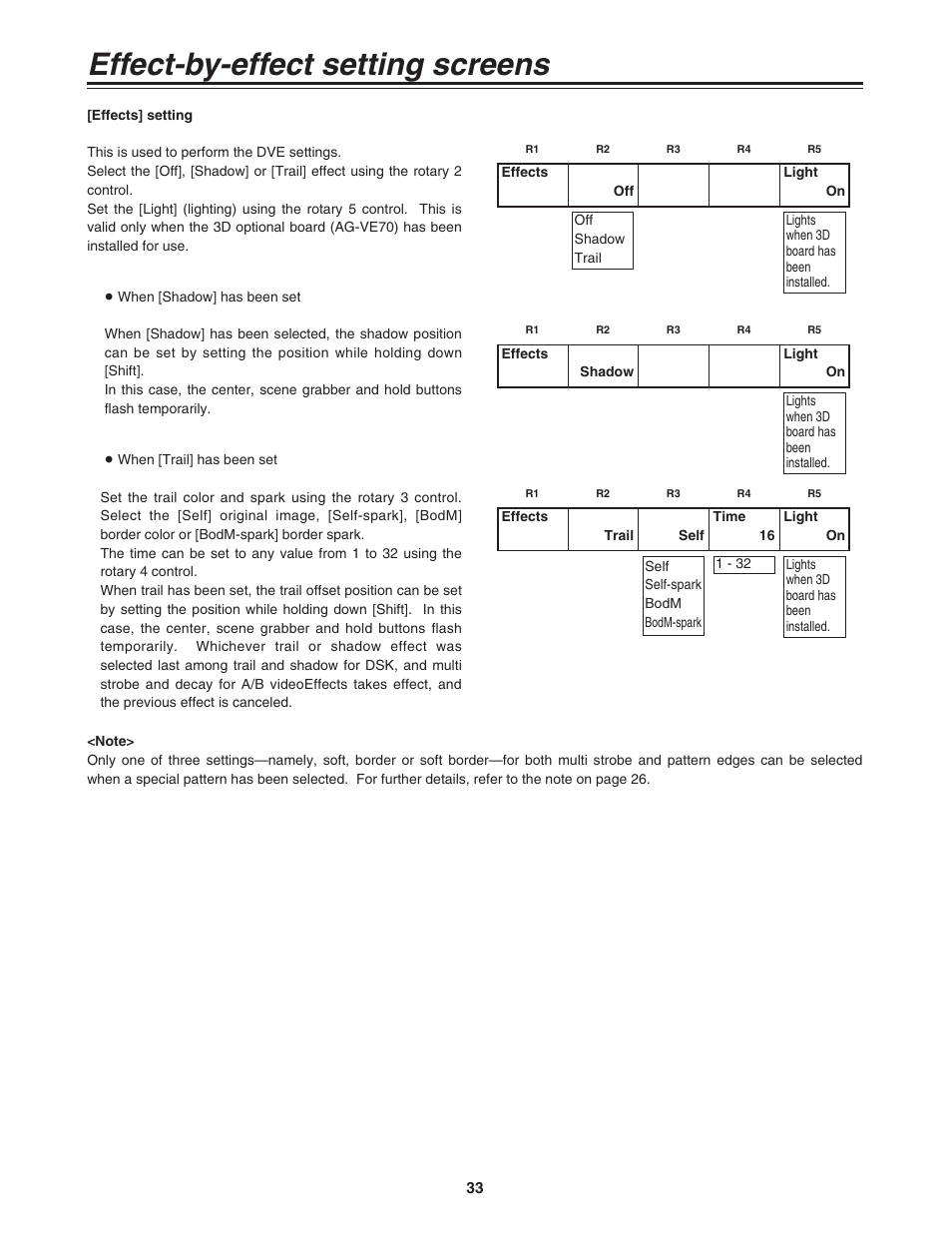 Effect-by-effect setting screens | Panasonic AG-MX70P User Manual | Page 33 / 100