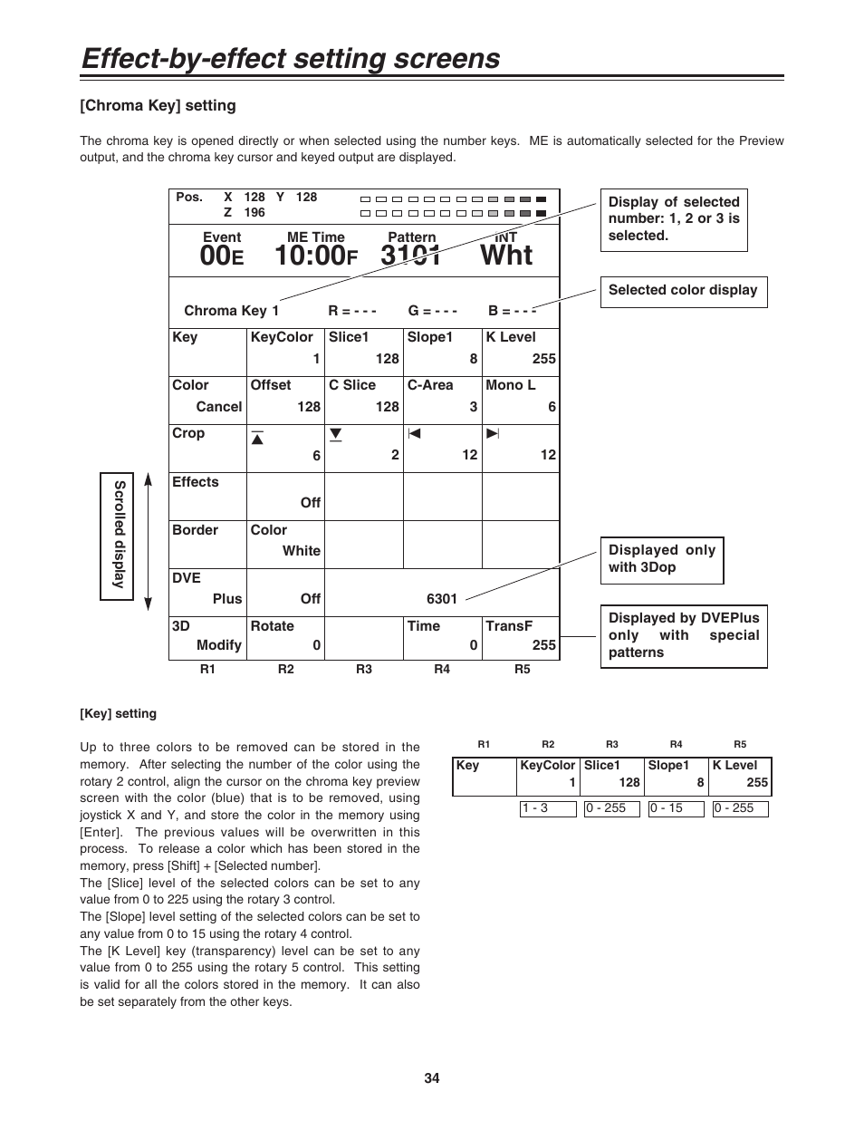 Chroma key] setting, Effect-by-effect setting screens, 3101 wht | Panasonic AG-MX70P User Manual | Page 34 / 100