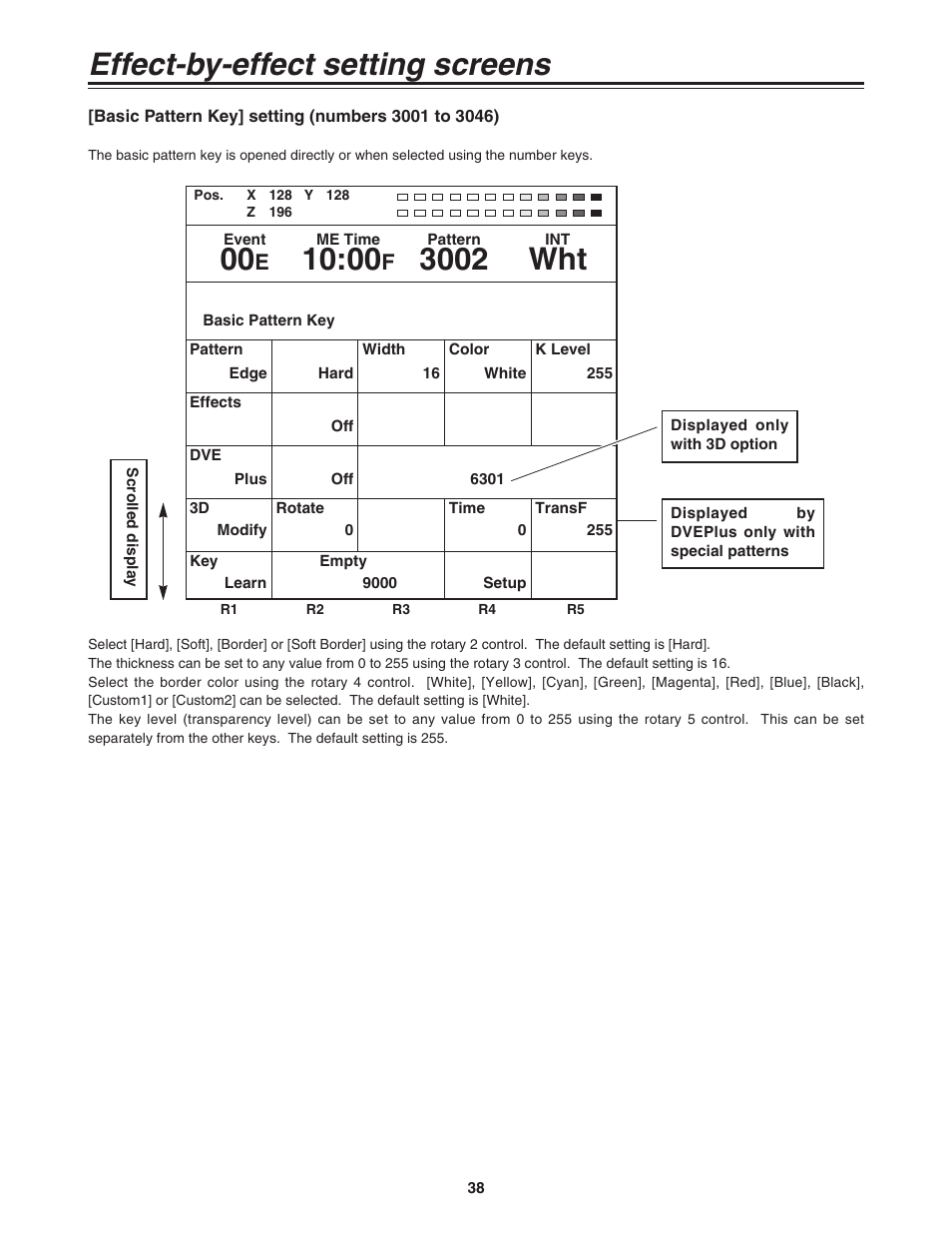 Basic pattern key] setting, Effect-by-effect setting screens, 3002 wht | Panasonic AG-MX70P User Manual | Page 38 / 100