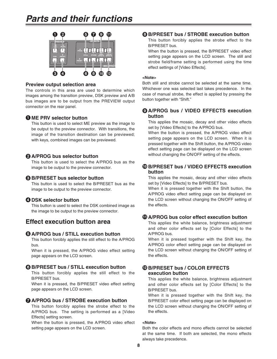 Parts and their functions, Effect execution button area, Preview output selection area | Me prv selector button, 13 4 2 a/prog bus selector button, 3 b/preset bus selector button, 45 dsk selector button, A/prog bus / still execution button, 6 b/preset bus / still execution button, 8 b/preset bus / strobe execution button | Panasonic AG-MX70P User Manual | Page 8 / 100