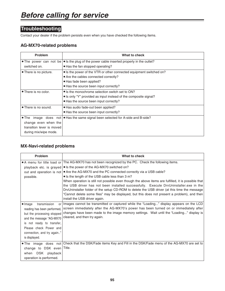 Before calling for service, Troubleshooting, Ag-mx70-related problems | Mx-navi-related problems | Panasonic AG-MX70P User Manual | Page 95 / 100