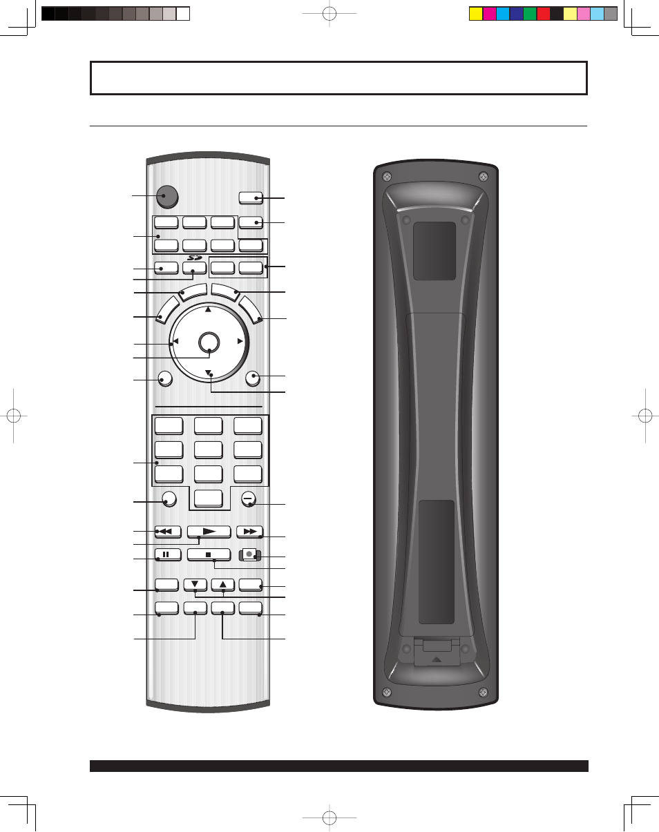 Location of controls, Illuminated remote control | Panasonic PT 43LCX64 User Manual | Page 10 / 112