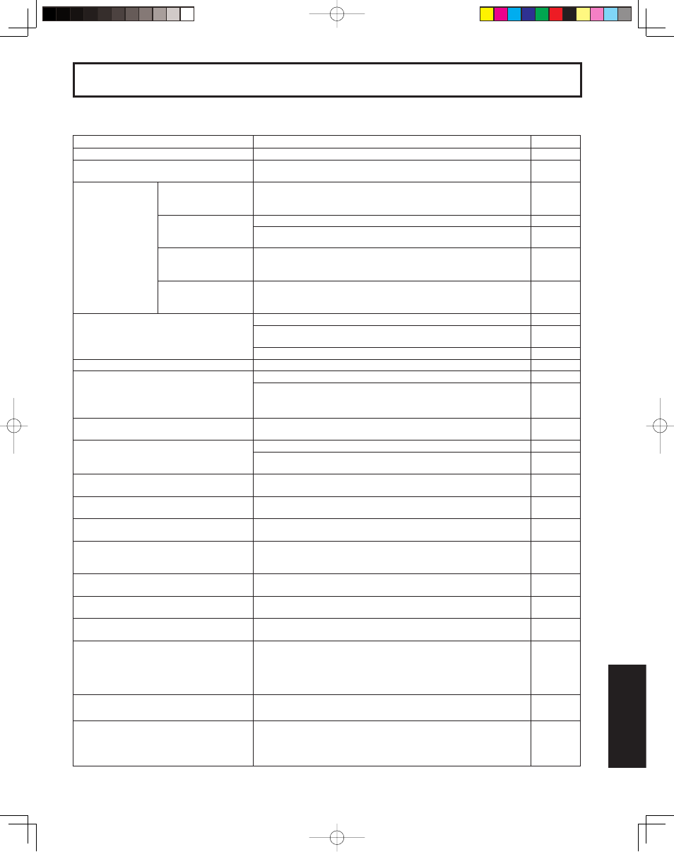 Troubleshooting, 101 information | Panasonic PT 43LCX64 User Manual | Page 101 / 112