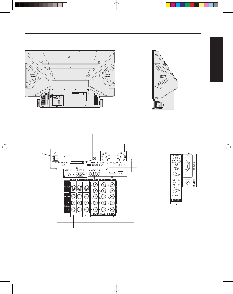 Location of controls, 13 getting start ed | Panasonic PT 43LCX64 User Manual | Page 13 / 112