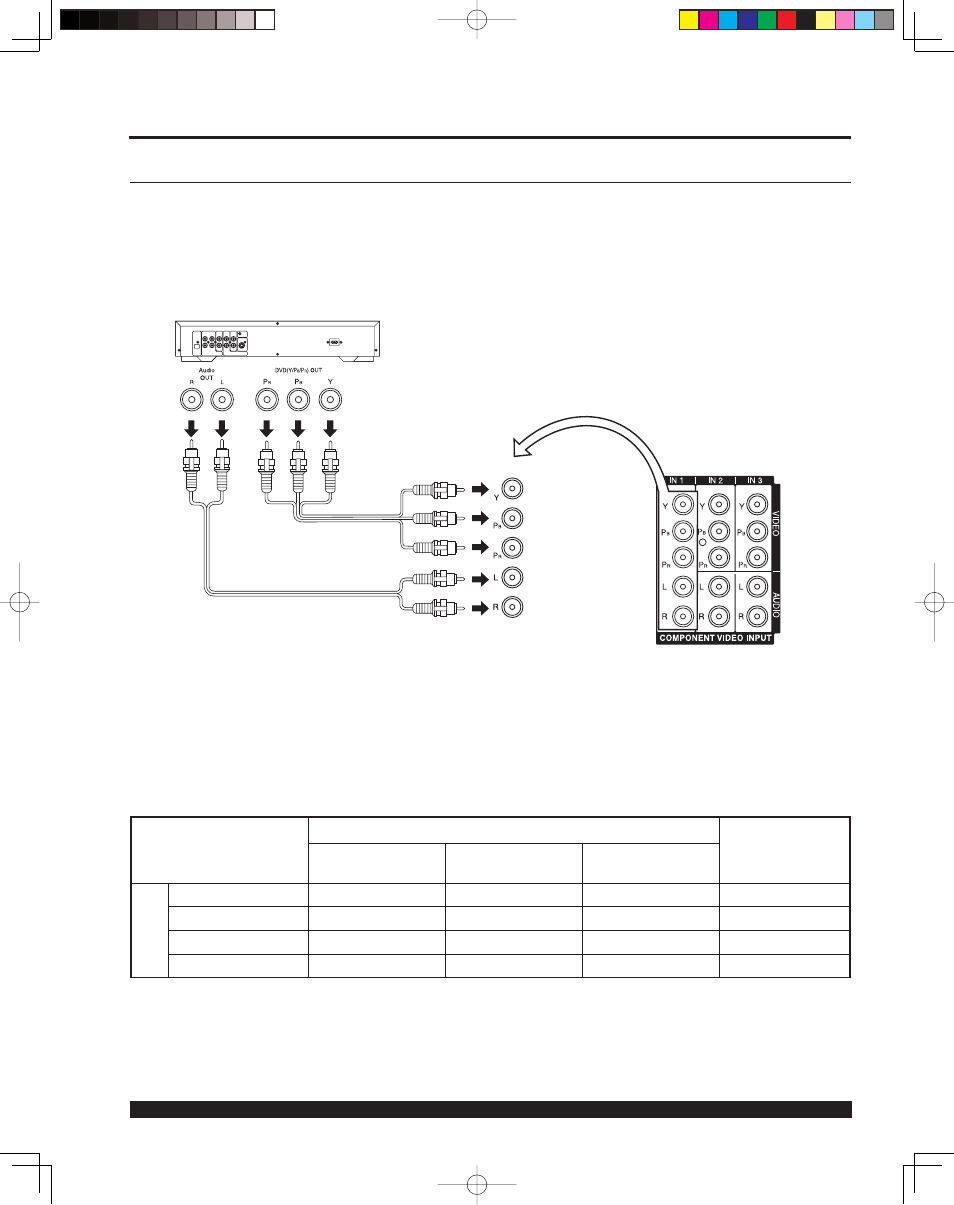 Installation | Panasonic PT 43LCX64 User Manual | Page 18 / 112